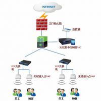 构筑数字基石 网络安全、数据安全与企业信息化前沿方案解析