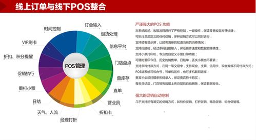 以技术服务为基石，推动广州企业数字化转型跃升